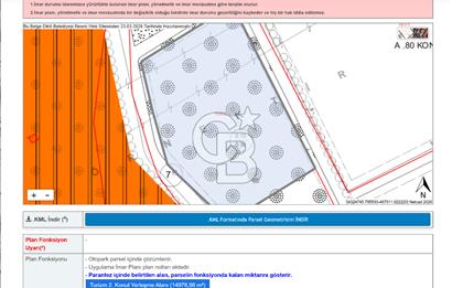 Coldwell Banker Route'dan Satılık Denize Sıfır Emsalsiz Arsa