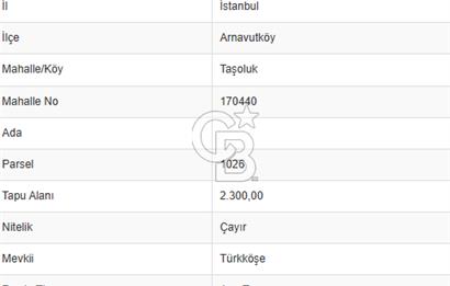 TAŞOLUK TÜRKKÖŞE'DE YATIRIMLIK 115 M2 ARSA FIRSATI