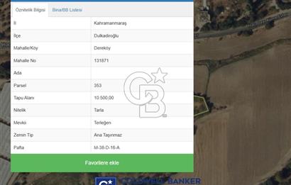 DEREKÖY MH.DE PLANLANAN KUZEY ÇEVRE YOLU CİVARI SATILIK TARLA