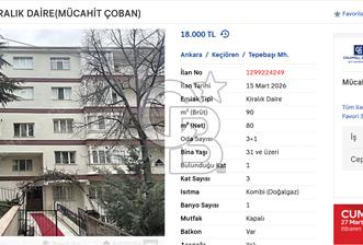 SANATORYUM YAKINI KİRALIK DAİRE(MÜCAHİT ÇOBAN) - 1 - 340465