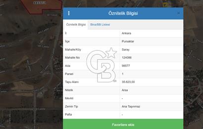 PURSAKLAR SARAY GÜMÜŞOLUK'TA SATILIK KONUT İMARLI ARSA.