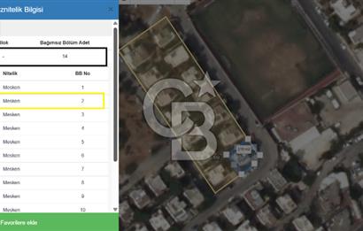 Bodrum Spor Antreman Sahasına Komşu 6+3 satılık Müstakil Ev