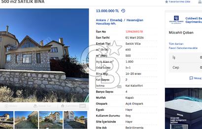   HASANOĞLANDA 500 m2 SATILIK BİNA