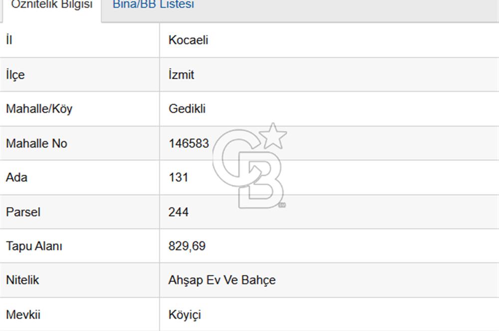İzmit Gedikli ''de Köy içinde İmarlı Arsa