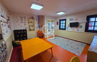 ETLİK AŞAĞI EĞLENCE MAH. SATILIK KÖK TAPU OFİS VE DÜKKAN 