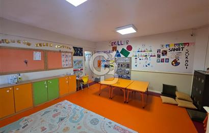 ETLİK AŞAĞI EĞLENCE MAH. SATILIK KÖK TAPU OFİS VE DÜKKAN 