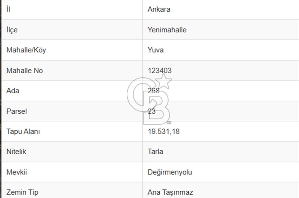 YENİMAHALLE YUVADA İMAR SINIRINDA TİCARİ PARSELLERE KOMŞU