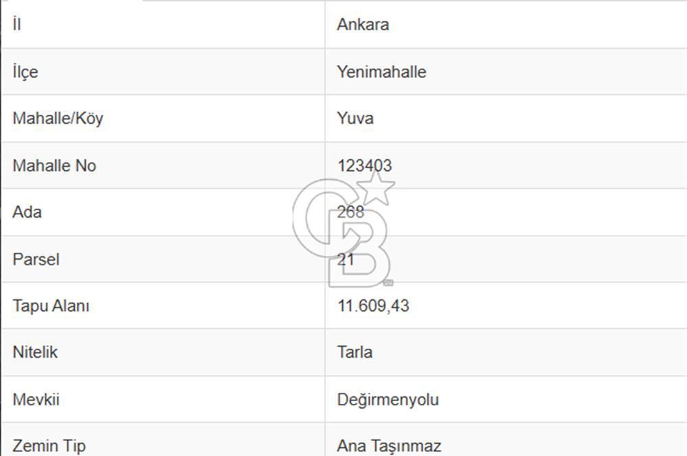 YENİMAHALLE YUVADA İMAR SINIRINDA TİCARİ PARSELLERE KOMŞU