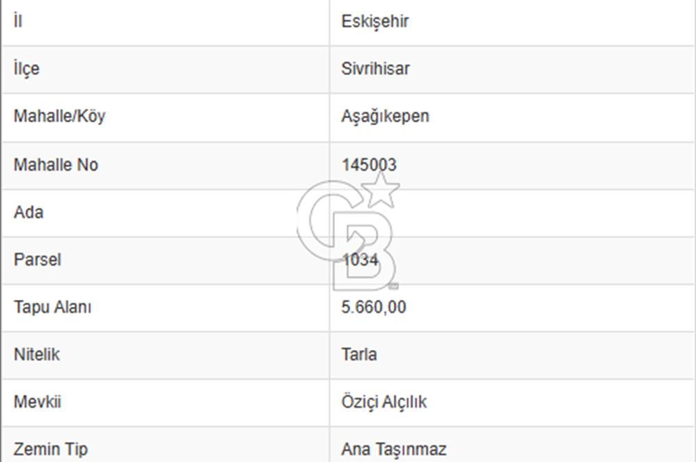 SİVRİHİSAR AŞAĞIKEPEN DE YOLA CEPHE SATILIK 2 BİTİŞİK PARSEL 