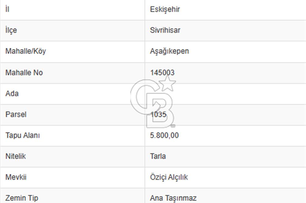 SİVRİHİSAR AŞAĞIKEPEN DE YOLA CEPHE SATILIK 2 BİTİŞİK PARSEL 