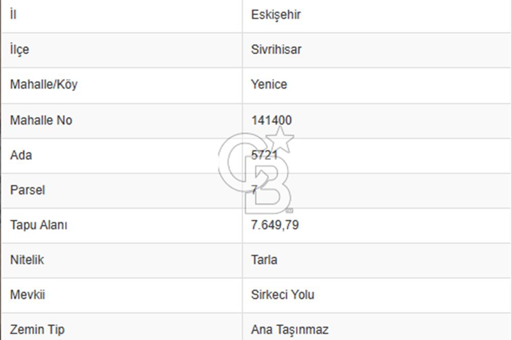 SİVRİHİSAR HIZIRBEY DE YOLA CEPHE İMARLI TEK TAPU SATILIK ARSA