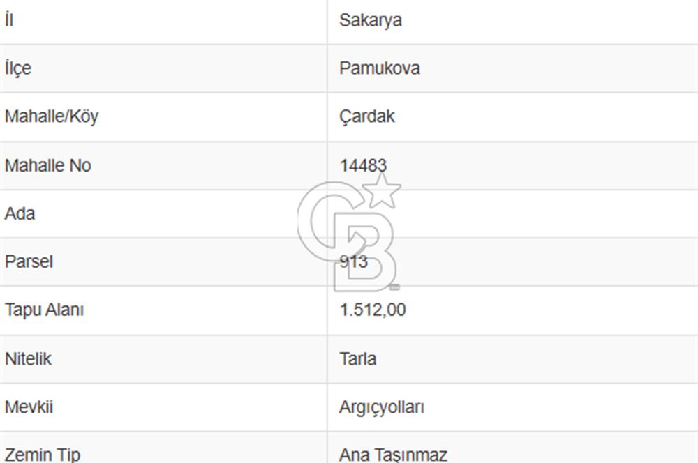 PAMUKOVA ÇARDAK’TA YATIRIMLIK 1.512 M² DÜZ ARAZİ