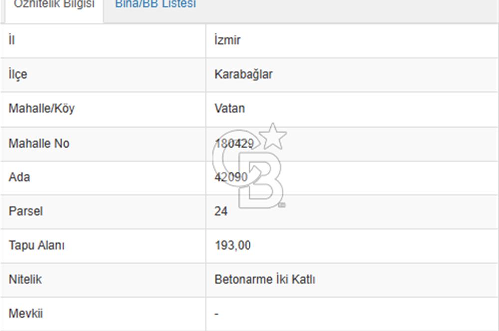 Karabağlar Yeşilyurt Devlet Hastanesi Yakını Kat Karşılığı Arsa