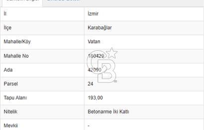 Karabağlar Yeşilyurt Devlet Hastanesi Yakını Kat Karşılığı Arsa