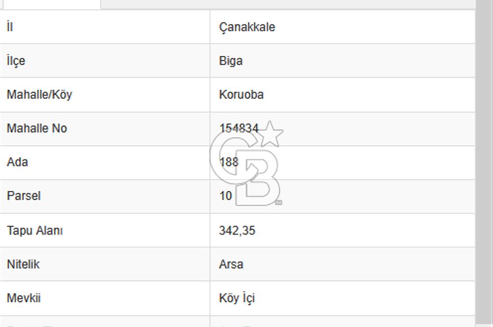 ÇANAKKALE BİGA KURUOBA KÖYÜNDE 342 m² SATILIK ARSA