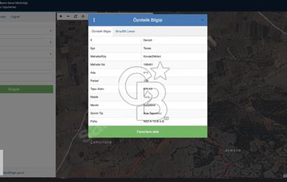 Tavas Nikfer Bölgesinde Yatırıma Uygun Tarla