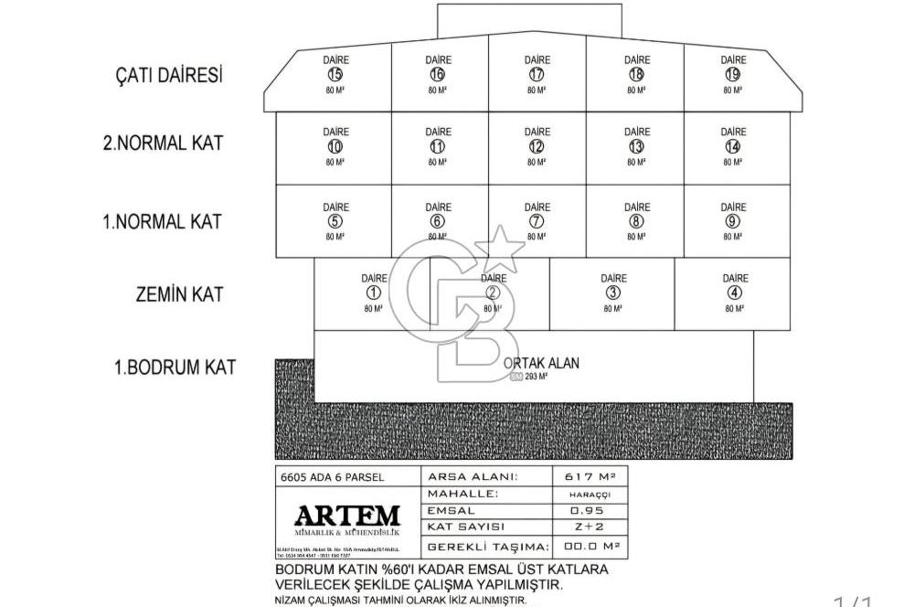 HARAÇÇI'DA 0.95 EMSAL İMARLI İFRAZLI 119M² HİSSELİ SATILIK ARSA