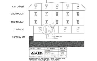 HARAÇÇI'DA 0.95 EMSAL İMARLI İFRAZLI 119M² HİSSELİ SATILIK ARSA