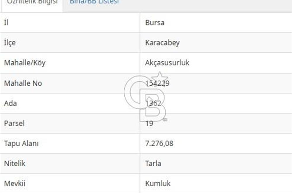CB FOCUS'TAN KARACABEY / AKÇASUSURLUK'TA SATILIK ARAZİ