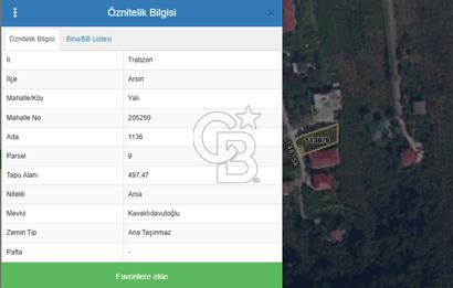 ARSİN YALI MAHALLESİN'DE SATILIK İMARLI ARSA