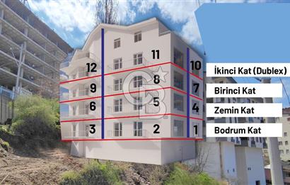 K.Çeşmede KAT KARŞILIĞI 600 m2 RUHSATI Prokesi Hazır 12 Dairelik