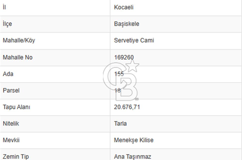 EFSANE YAYLA SATIŞTA. KOCAELİ BAŞİSKELE SERVETİYECAMİ 20.676m2
