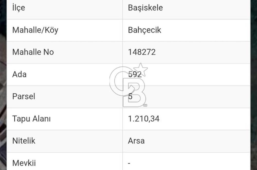 BAŞİSKELE BAHÇECİK'TE DENİZ MANZARALI VİLLA İMARLI 1210 M² ARSA