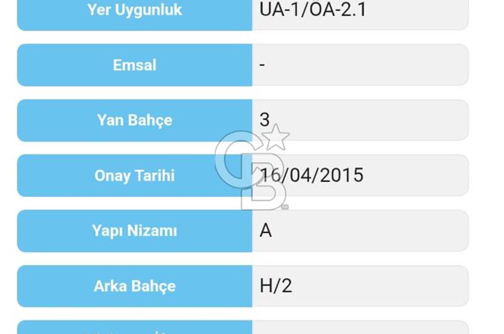 BAŞİSKELE BAHÇECİK'TE DENİZ MANZARALI VİLLA İMARLI 1210 M² ARSA