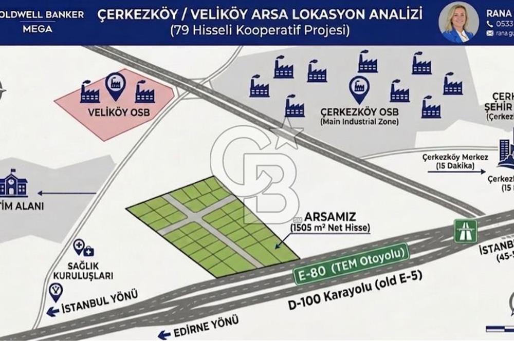 ÇERKEZKÖY'DE 1.5 DÖNÜM ARSALI, SATILIK DUBLEKS ÇİFTLİK EVİ 