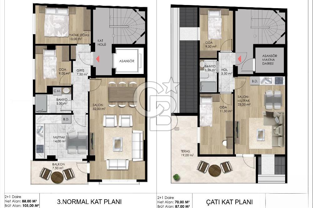 Sancaktepe Yenidoğan Mevlana Mah Satılık Komple Bina ve Daireler