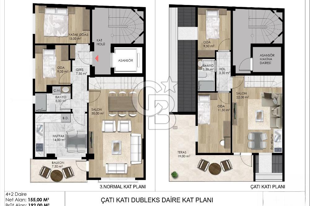 Sancaktepe Yenidoğan Mevlana Mah Satılık Komple Bina ve Daireler