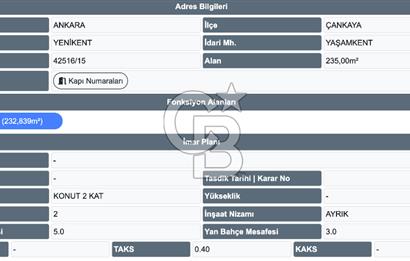 yasamkente kot avantajli imarli satilik arsa 235m2