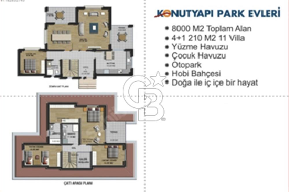 Milas'ın Merkezinde Hem Kışlığınızda Hem De Yazlığınızdasınız...