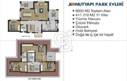 Milas'ın Merkezinde Hem Kışlığınızda Hem De Yazlığınızdasınız...