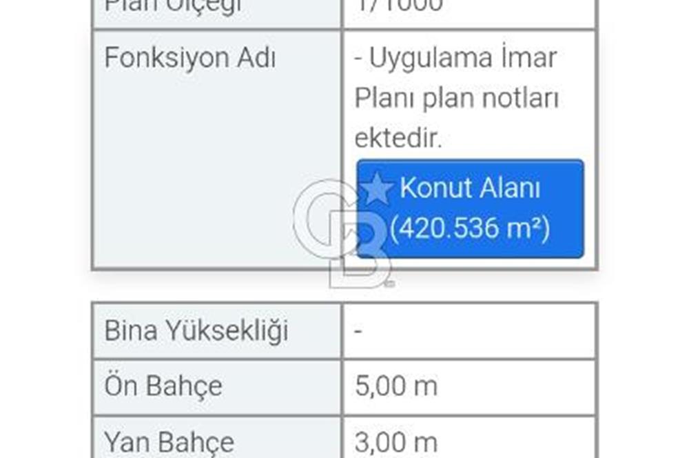 CB CLASS İNEGÖL YENİCE İMARLI SATILIKARSA