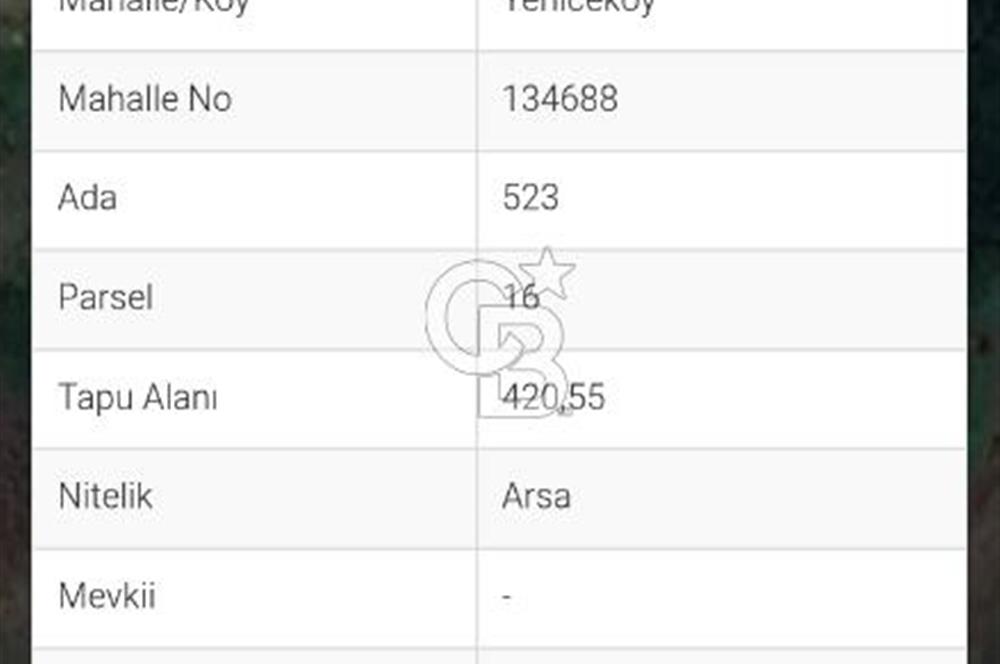 CB CLASS İNEGÖL YENİCE İMARLI SATILIKARSA