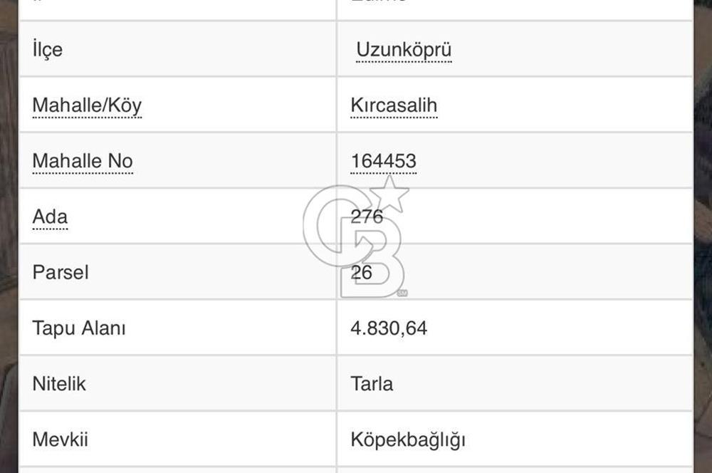 EDİRNE UZUNKÖPRÜ KIRCASALİH’TE SATILIK TARLA – YATIRIM FIRSATI