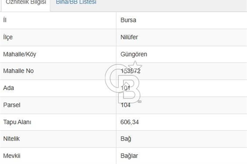 NİLÜFER/GÜNGÖREN 'DE YATIRIMA UYGUN SATILIK ARAZİ