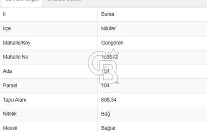 NİLÜFER/GÜNGÖREN 'DE YATIRIMA UYGUN SATILIK ARAZİ