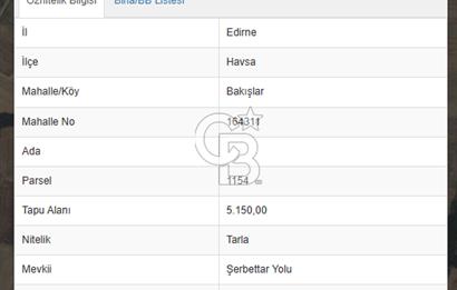 📍 EDİRNE HAVSA BAKIŞLAR KÖYÜ 🌾 5.150 m² TARLA – ACİL SATILIK