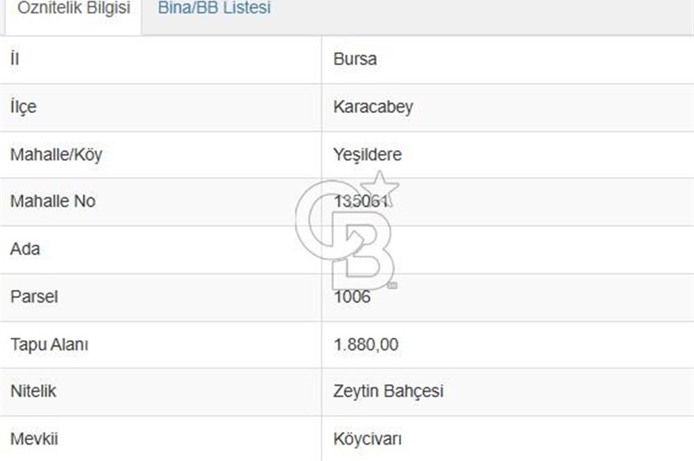 KARACABEY/YEŞİLDERE KÖYİÇİ SATILIK FIRSAT ARAZİ