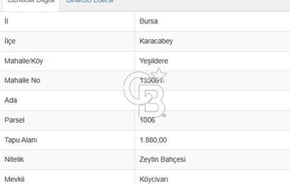 KARACABEY/YEŞİLDERE KÖYİÇİ SATILIK FIRSAT ARAZİ