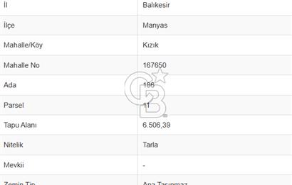 Manyas Çayına Komşu Ulaşımı Kolay Sulak Tarla