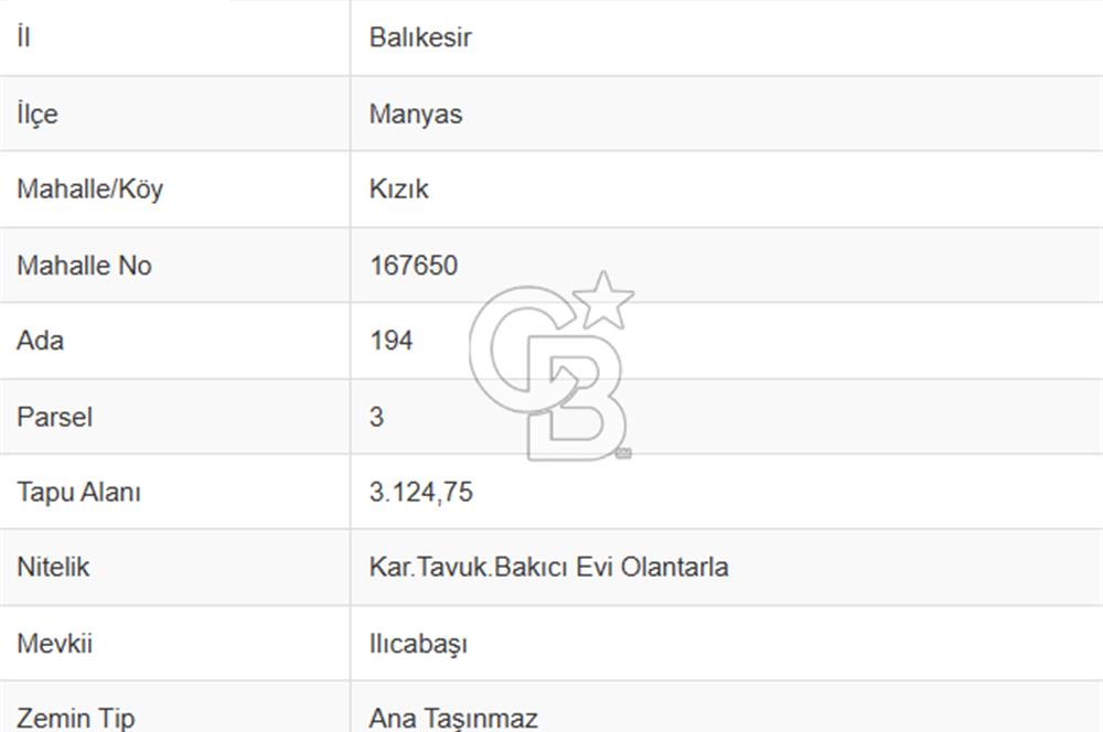 CB Leader'dan Manyas Kızıkta 3124 m² K. Tavukhane ve Tarla