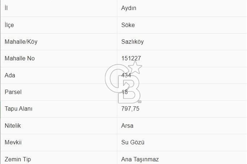 SATILIK AYDIN SÖKE 399 M2 İMARLI ARSA