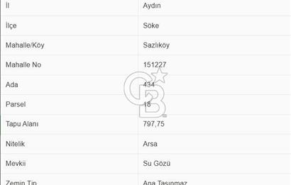 SATILIK AYDIN SÖKE 399 M2 İMARLI ARSA