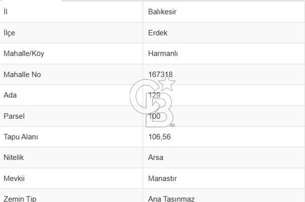 Paşalimanı Adası'nda Denize Sıfır Satılık Arsa (106m² Hisseli)