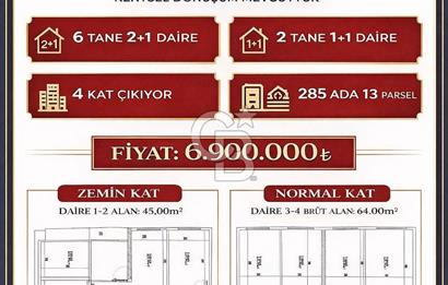 Hacıkaplanlar Mah. Atatürk Cad. Yakını 8 Apartlık Satılık Arsa