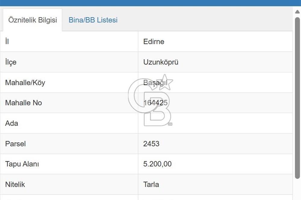 EDİRNE UZUNKÖPRÜ BAŞAĞIL KÖYÜNDE 5200 M2 SATILIK TARLA