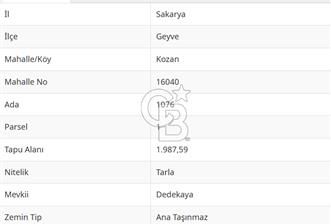 SAKARYA GEYVE'DE YOL CEPHE FIRSAT ARAZİ - 1 - 343322